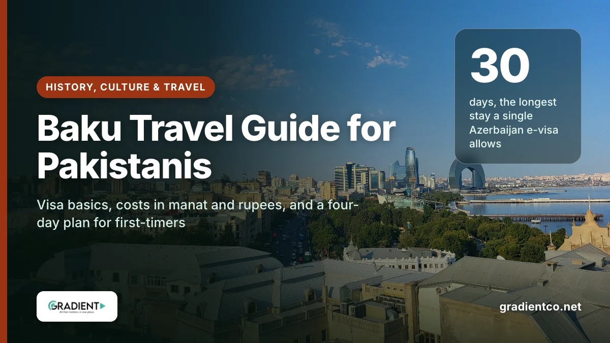 Baku travel guide for Pakistanis: Baku's modern skyline and Caspian seafront seen over the Old City's rooftops, with a 30-day e-visa stay callout