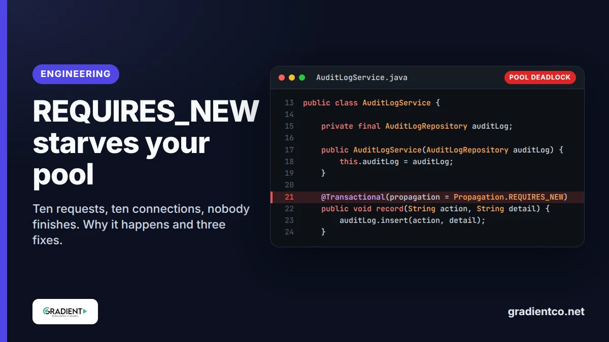 Hikari connection is not available: an audit service marked REQUIRES_NEW, which needs a second pooled connection when a @Transactional checkout calls it