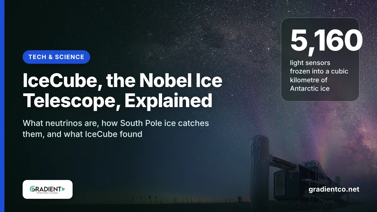 IceCube neutrino observatory: the IceCube Laboratory building on the snow at the South Pole, above 5,160 light sensors buried in a cubic kilometre of ice