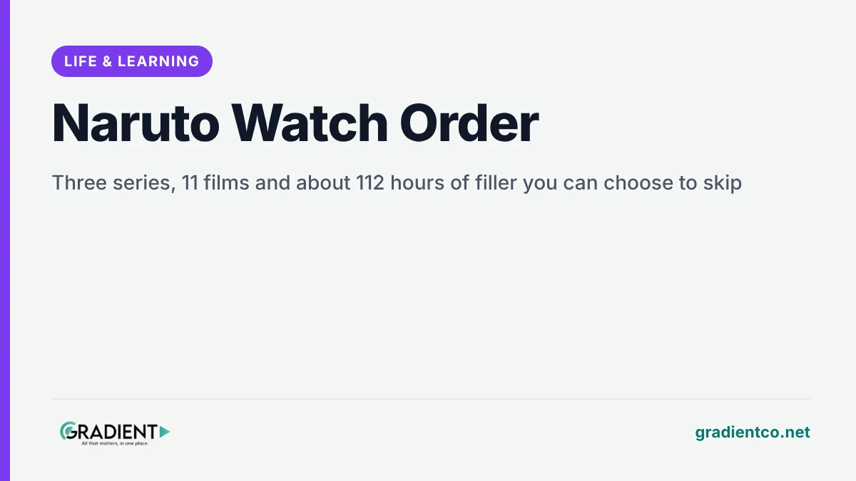 Naruto watch order guide: Naruto, Shippuden and Boruto in sequence, with the films placed between them