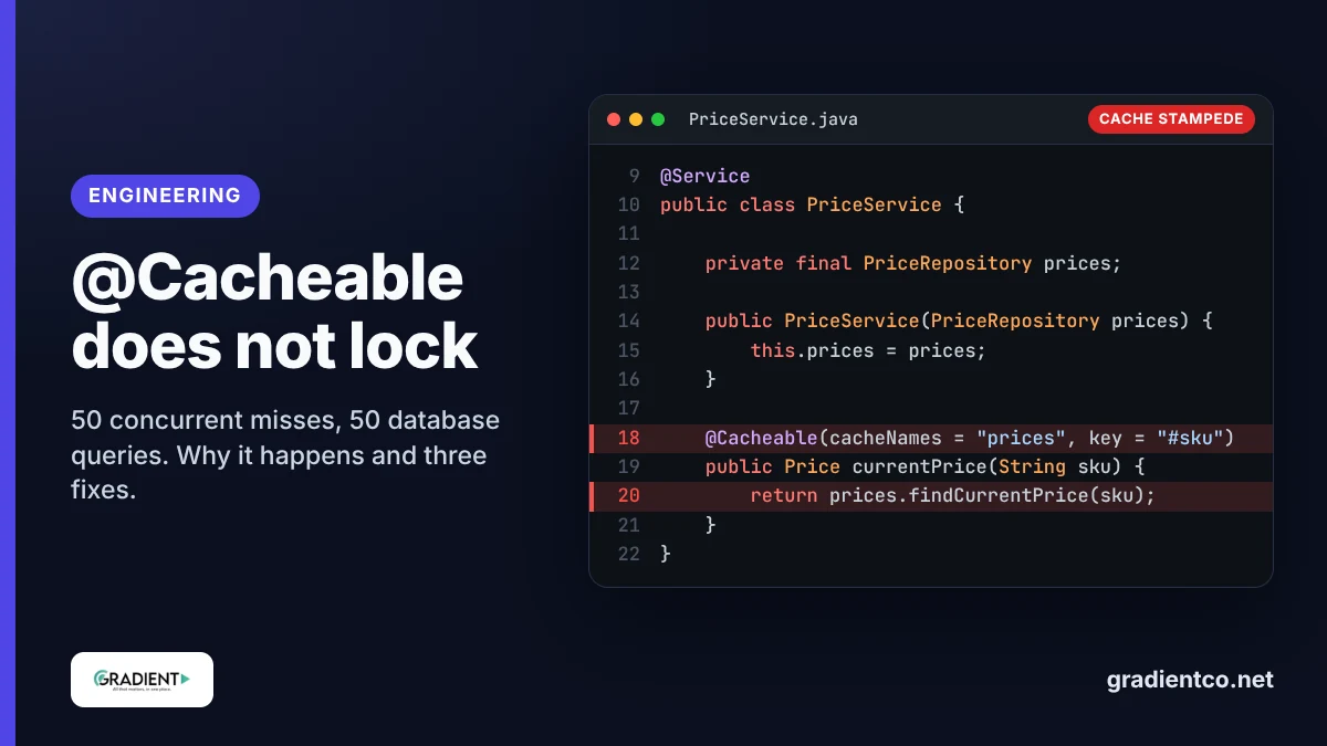 Spring Boot cache stampede: a @Cacheable price lookup on Caffeine with no lock, so every concurrent miss runs the database query