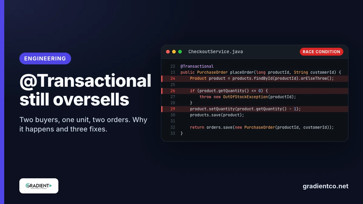 Spring Boot race condition in a @Transactional checkout method: the stock read, the check and the write-back are highlighted as three separate steps